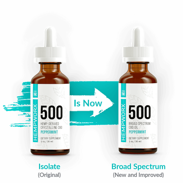 broad spectrum cbd